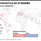 el-mapa-de-muertos-por___fmRMnVw98_720x0__1