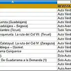 rutas4x4