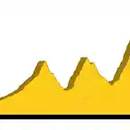 Pau - Cauterets