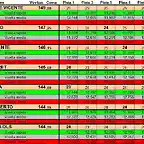 Grupo 5 int asac slot 1