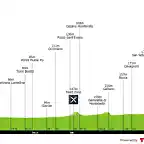 milano-torino-2019-result-profile-2fe86dfd4d (1)