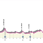 orduna-gernika-lumo-itzulia