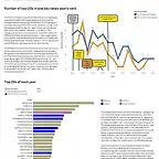 Italy RR analysis