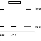 conexion CDI formato