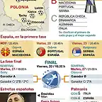 europeo-sub21-polonia