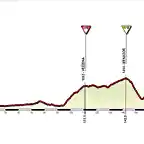 PORDENONE-BONDONE