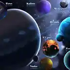 Nombre de planetas