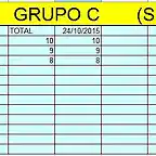 grupo c 2015 16