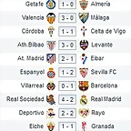 Result 02
