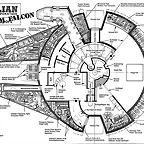 Millennium_Falcon_Old_Layout