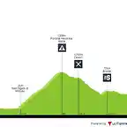 2 giro-d-italia-2017-stage-4-profile-n2-6bf8d70a6e