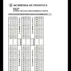 plantilla examen ayudantes de instituciones penitenciarias