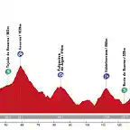 18-Ponferrada-Albergue de Ancares