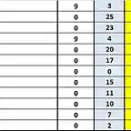 CLAS FINAL DESP SLOT4YOU 42 AL 53