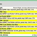 HORARIO 4A ETAPA