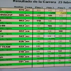 IMG-20170224-WA0000