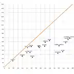 12_02_PCR