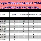 Copa MOSLER 2014