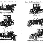 Ford T 1908-1927