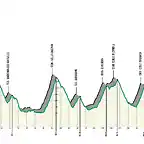 il-lombardia-2021 (2)