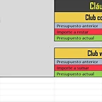 KEYLOR