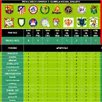 Jornada 03 Quiniela_Imagen 1