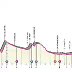 imperia-casale-monferrato