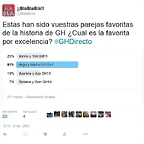 Hugo y Mar?a mejor pareja de gh 7-12-2015