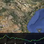 MAPA - Situaci?n de la ruta dentro de Espa?a