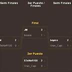 cuadro resultados final