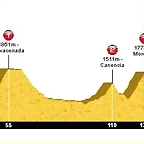 20. sierra de madrid