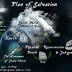the_plan_of_salvation__alternative_layout__by_lord_puh-d5pc1g0