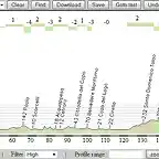 3- Lamezia Terme-Lauria