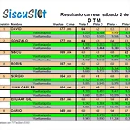 Sin t?tulo