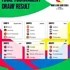 EHFEURO2024_DRAW