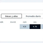 recodr