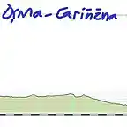 4-burgo de osma-cari?ena 207kms 4?-codos 3? copia