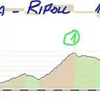 9-berga-ripoll 156kms creueta 1-jou 1 copia