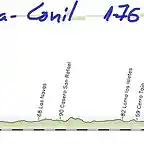 10-sevilla conil 176 kms vejer 3 copia