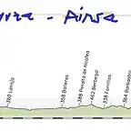 6-zaragoza-ainsa 172kms copia