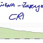 5-cari?ena-zaragoza 47kms CRI copia