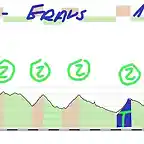 7.ainsa .graus 183kms foradada 3-fadas 2- faro montanuy 2