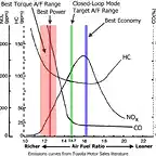 Map-fic-af-emissions