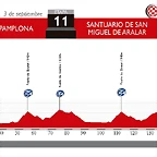 11. Pamplona - SMA