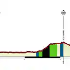 16 Merano CRI