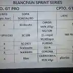 1-BLANCPAIN SPRINT SERIES