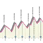 belluno-marmolada