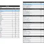 DM4 jornada 4