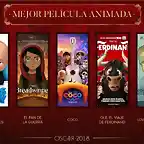 nominados-premios-oscar-2018-oscars-mejor-pelicula-animada_MILIMA20180123_0231_3