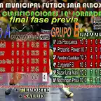 final resultado IV LIGA MUNICIPAL FUTBOL SALA ALBOX 2013